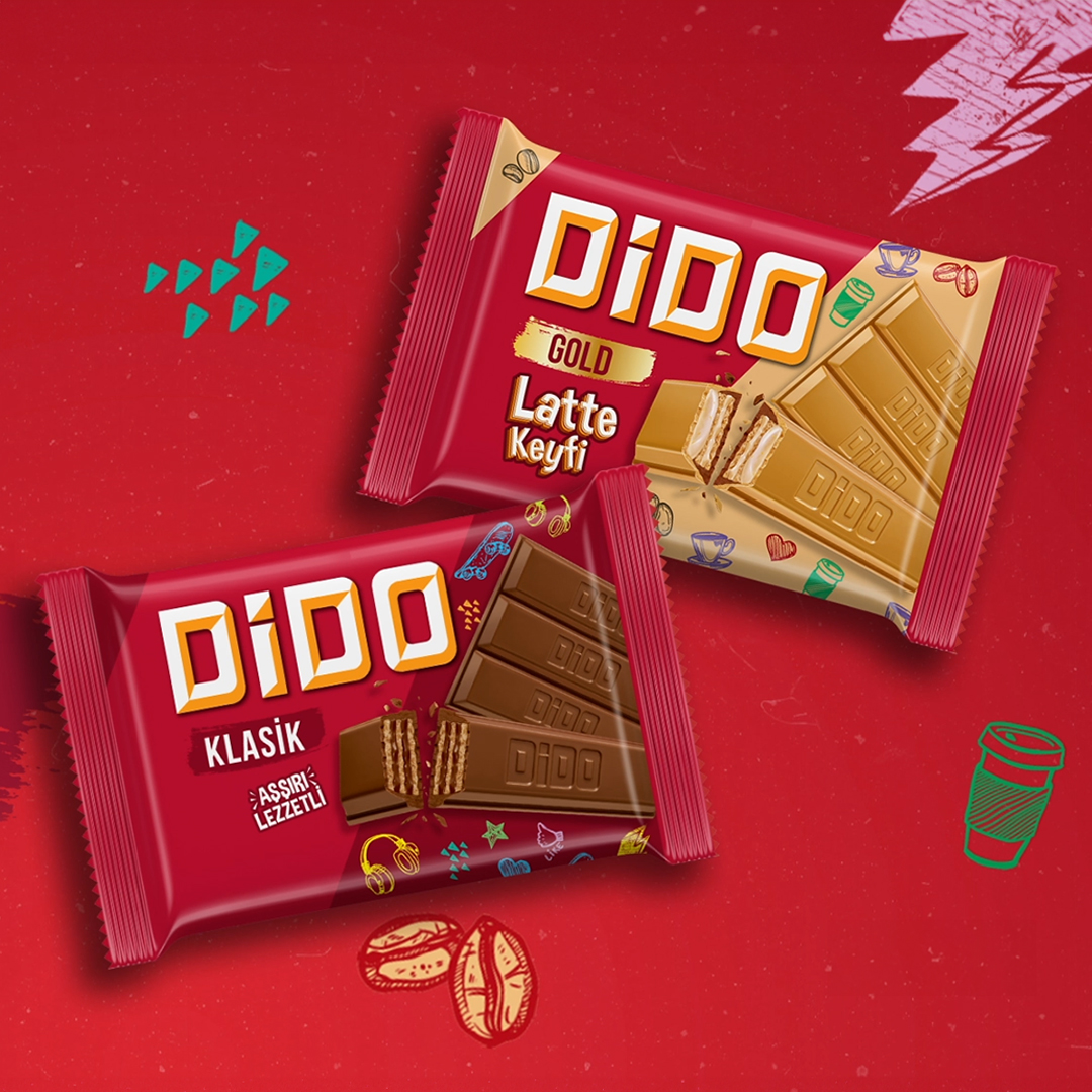 Dido Kare- Desktop Film